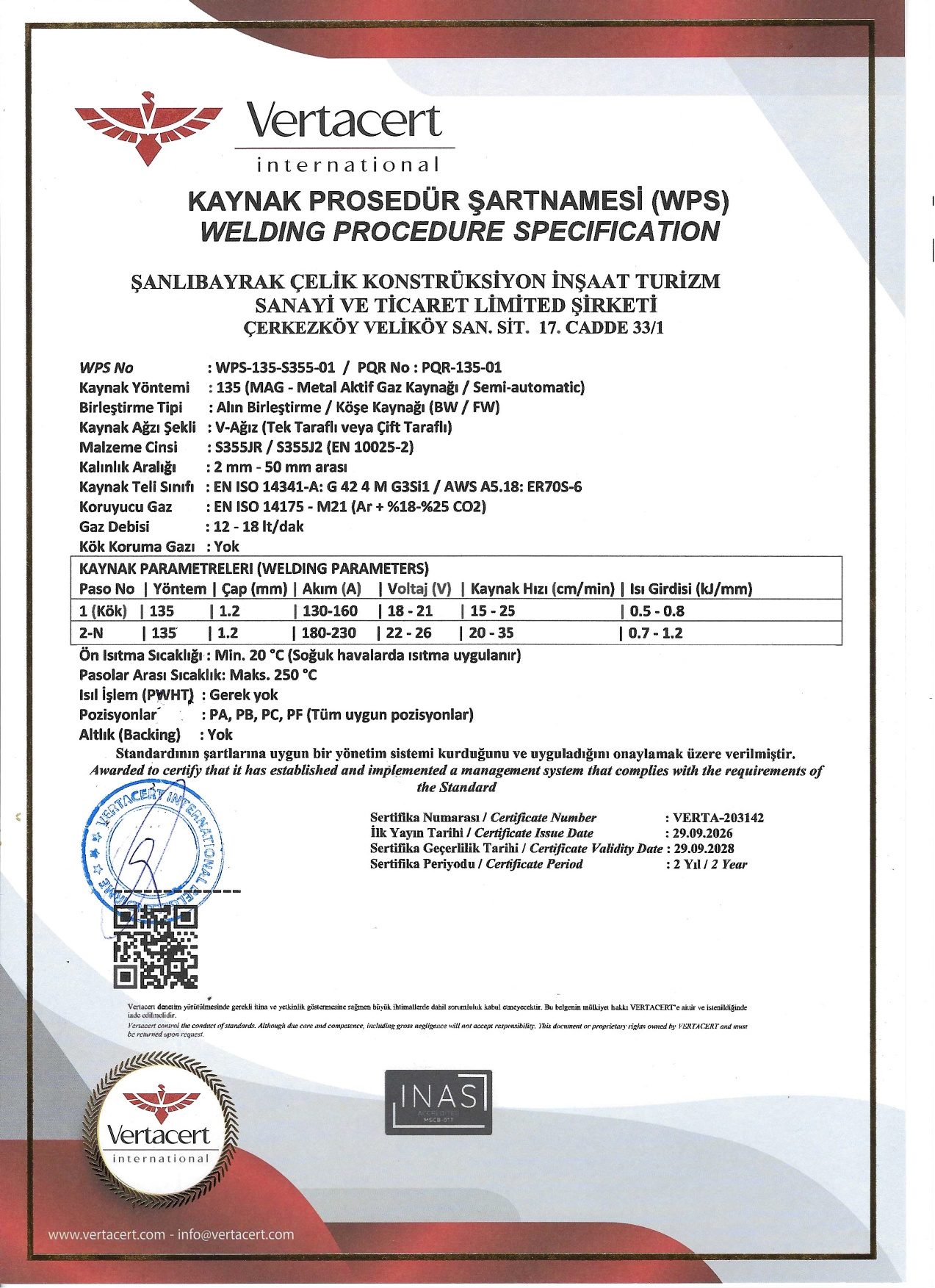 WPS / PQR